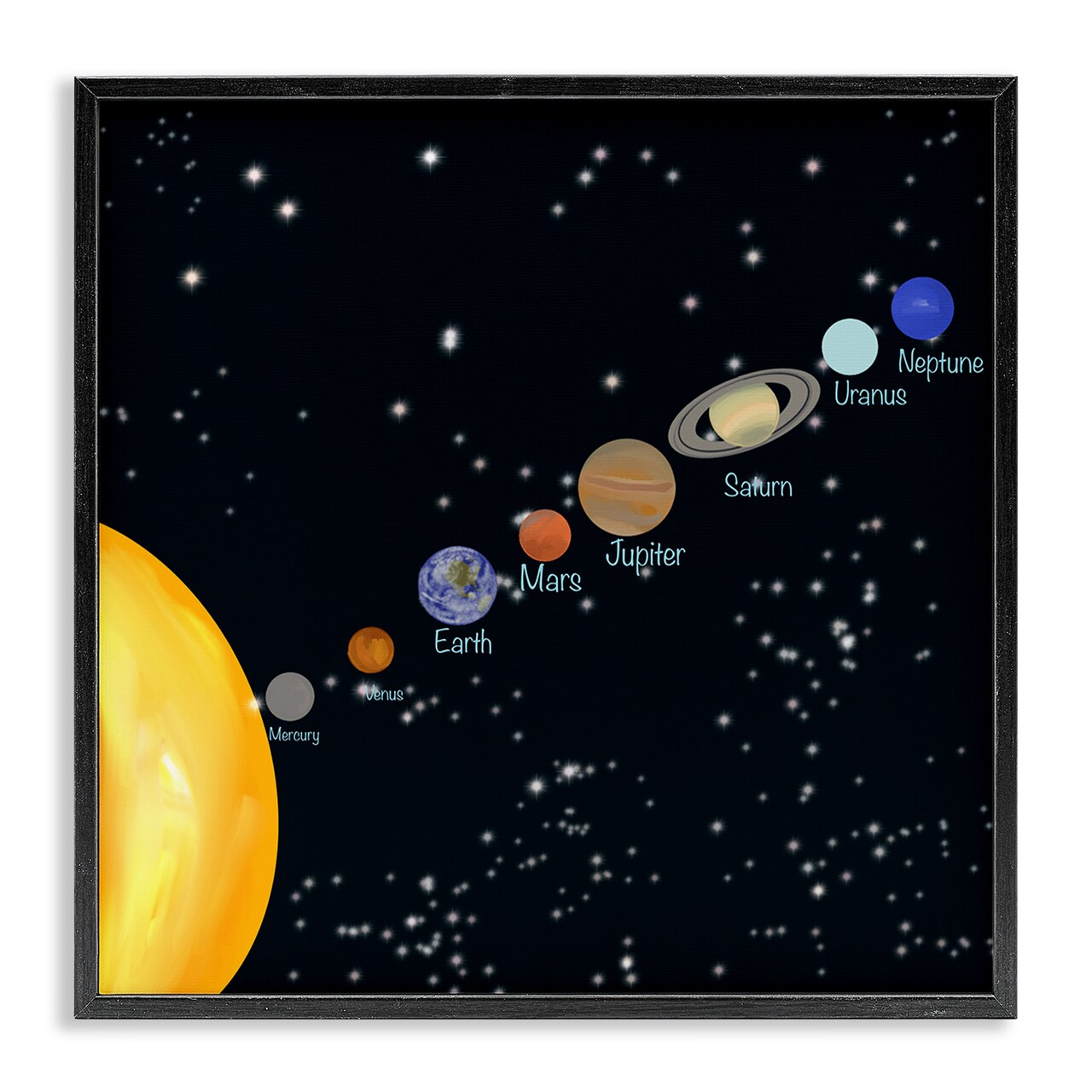 Stupell Industries Solar System Planets Framed Giclee Wall Art Design by Ashley Singleton